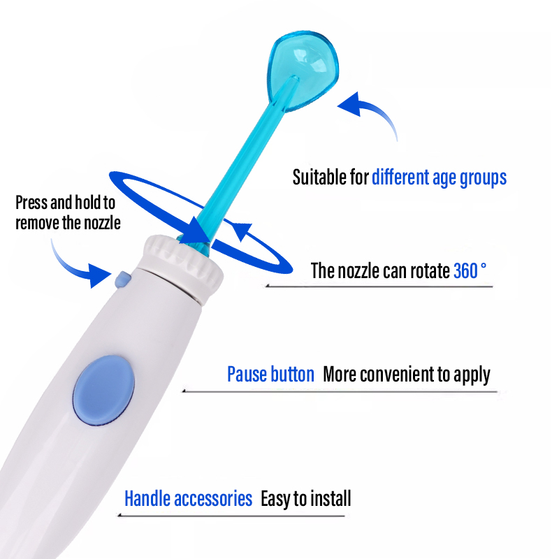 1 set Dental Water Flosser Han - Urban Farming System recensione e prezzo