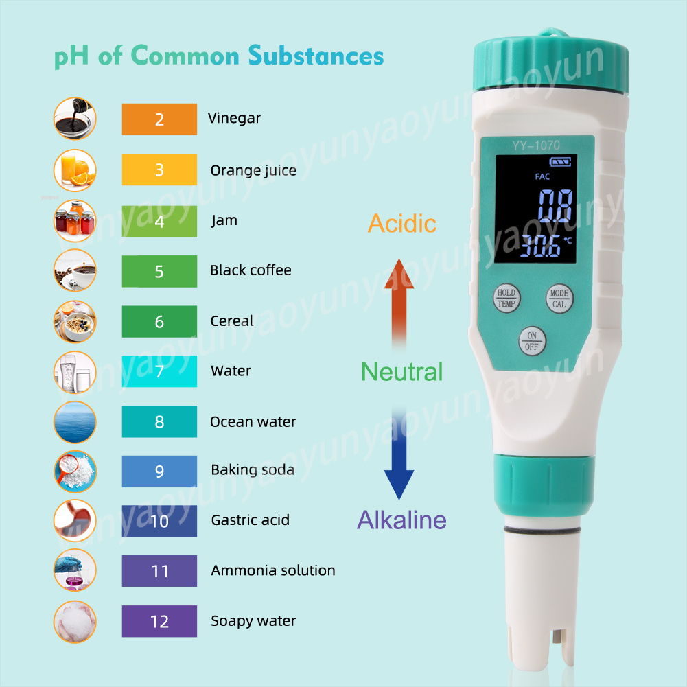 7 in 1 Digital Water Quality T - Ec Meter Digital recensione e prezzo