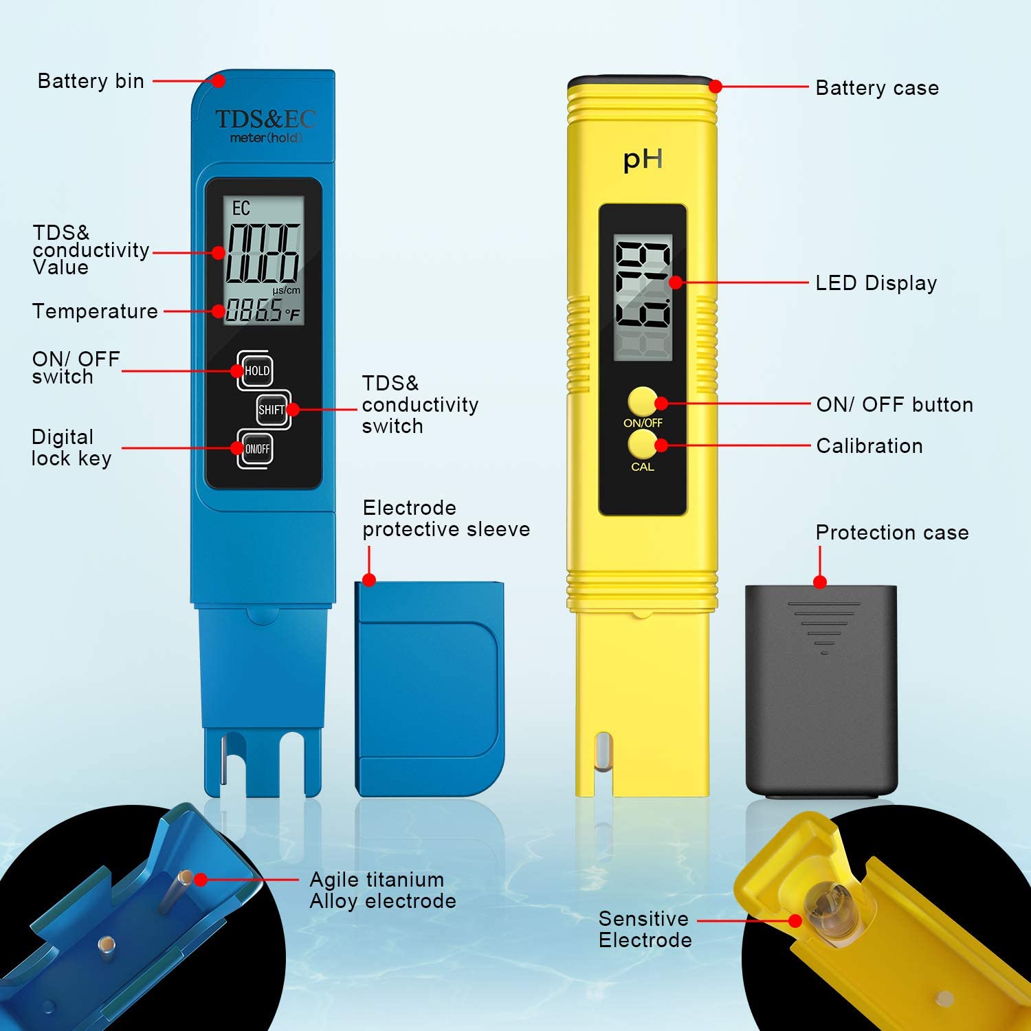 Digital PH /TDS/ EC Meter Test - Ec Meter Digital recensione e prezzo