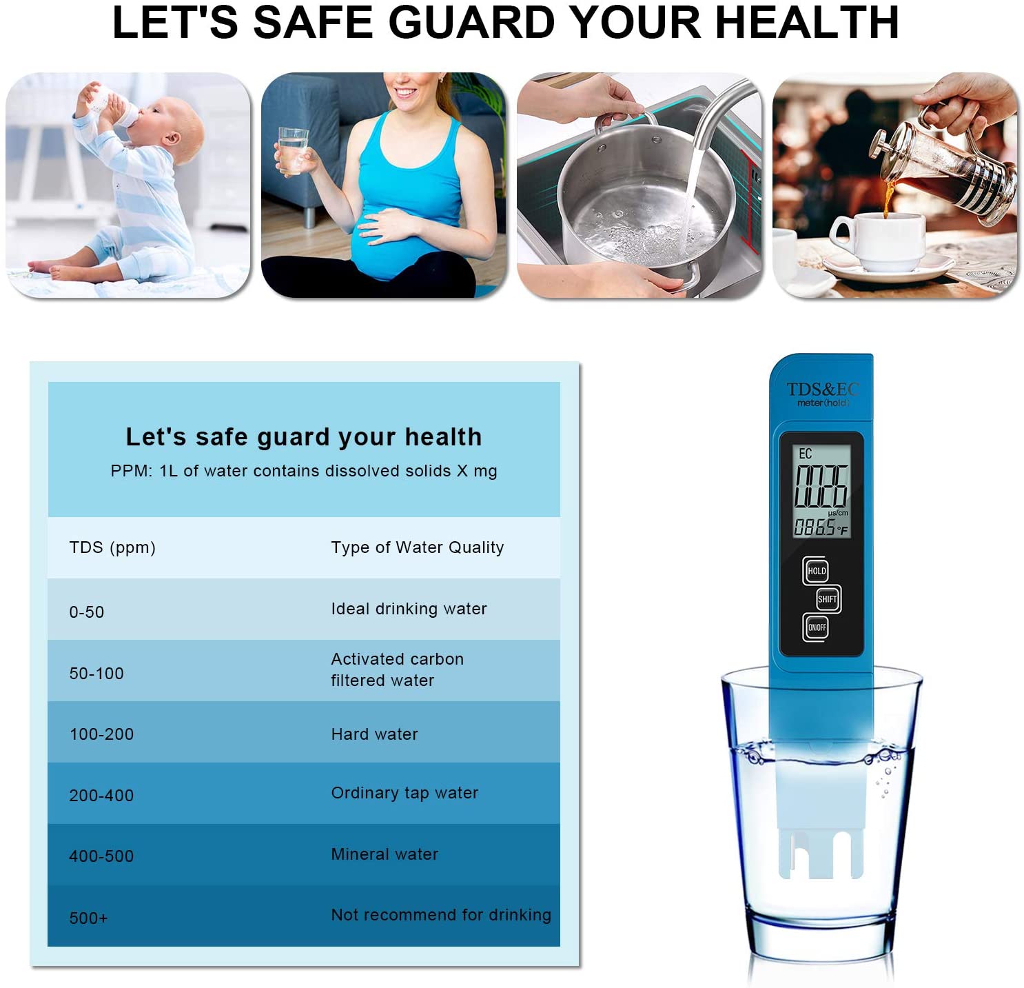 Digital PH /TDS/ EC Meter Test - Ec Meter Digital recensione e prezzo