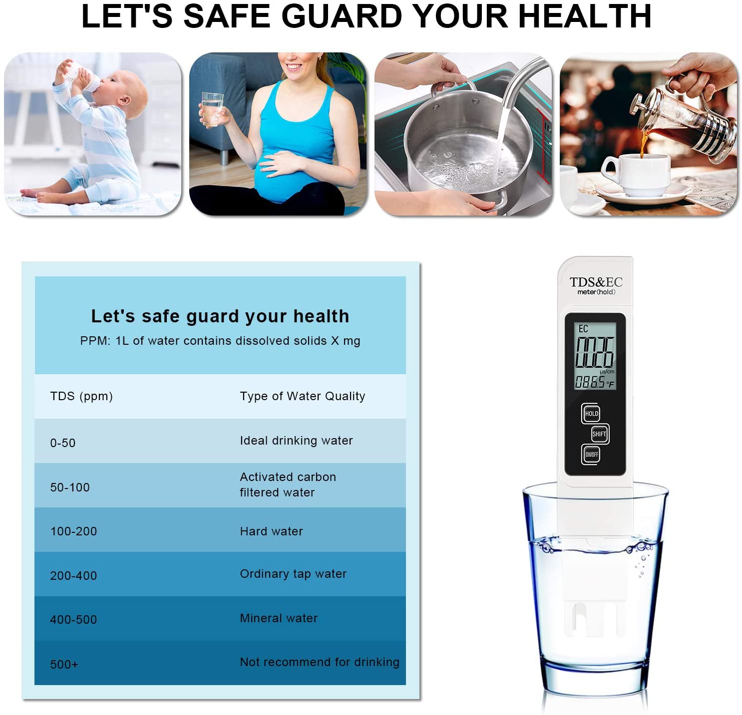 Digital PH /TDS/ EC Meter Test - Ec Meter Digital recensione e prezzo