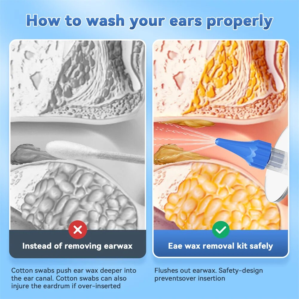 Ear Wax Removal Manual Ear Cle - Urban Farming System recensione e prezzo