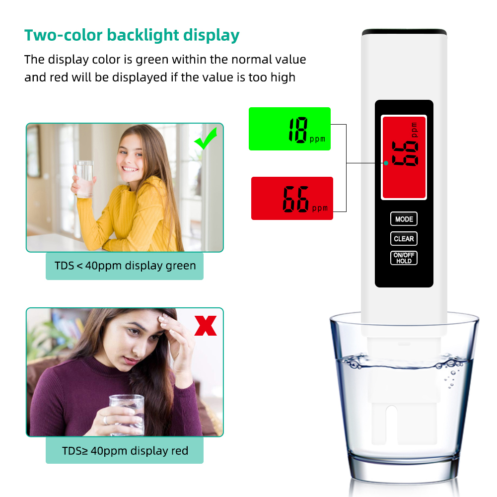 4 in 1 Digital Water Tester EC - Ec Meter Digital recensione e prezzo