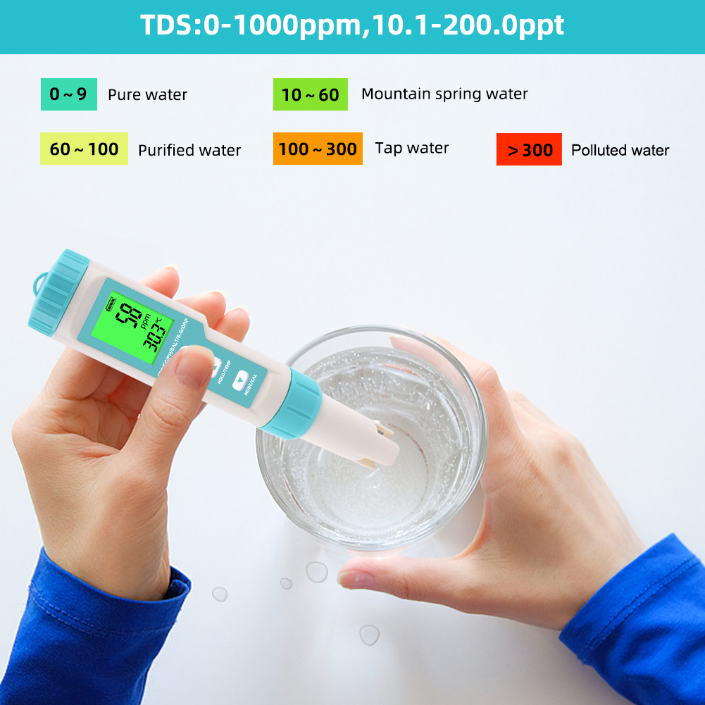 New 7 in 1 PH/TDS/EC/ORP/Salin - Ec Meter Digital recensione e prezzo