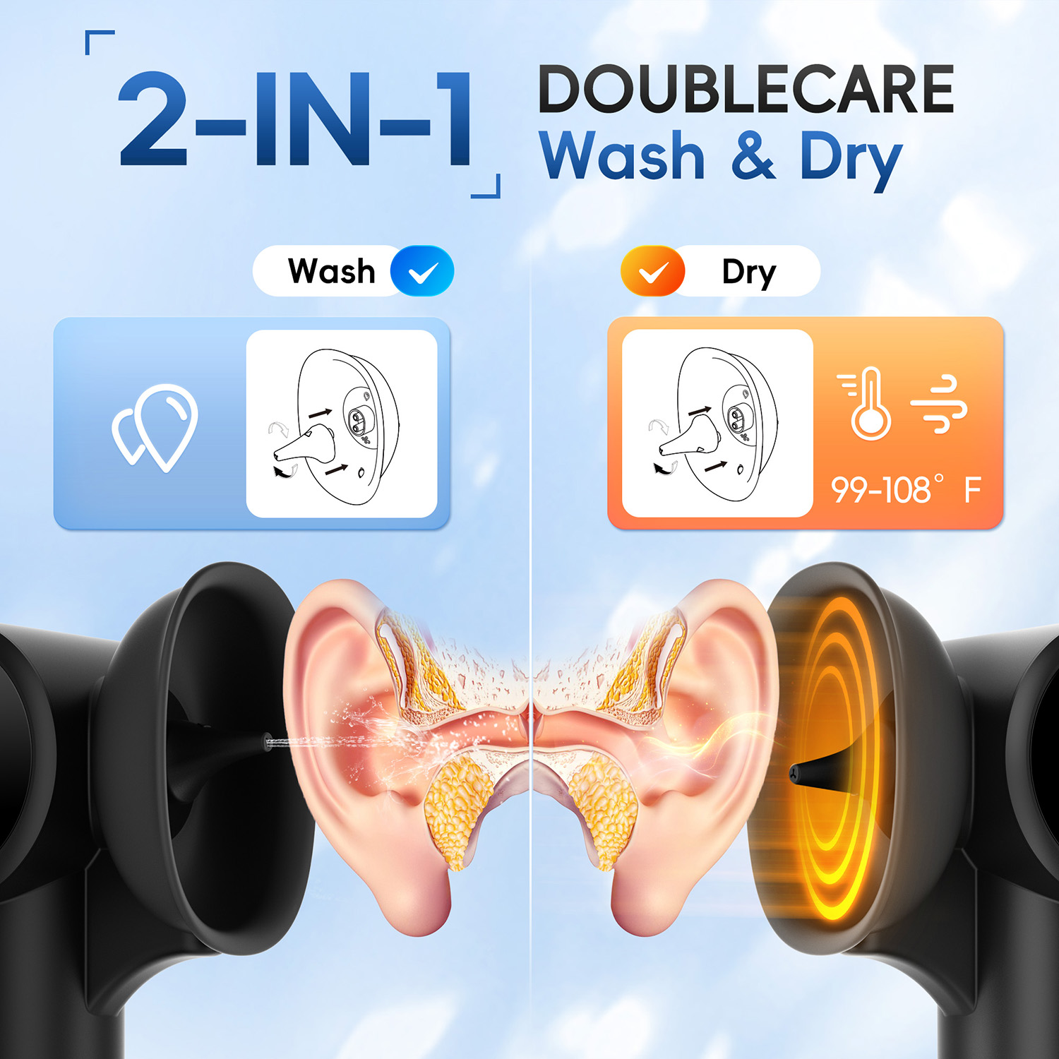 Ear Wax Removal Kit, Soft Spra - Urban Farming System recensione e prezzo