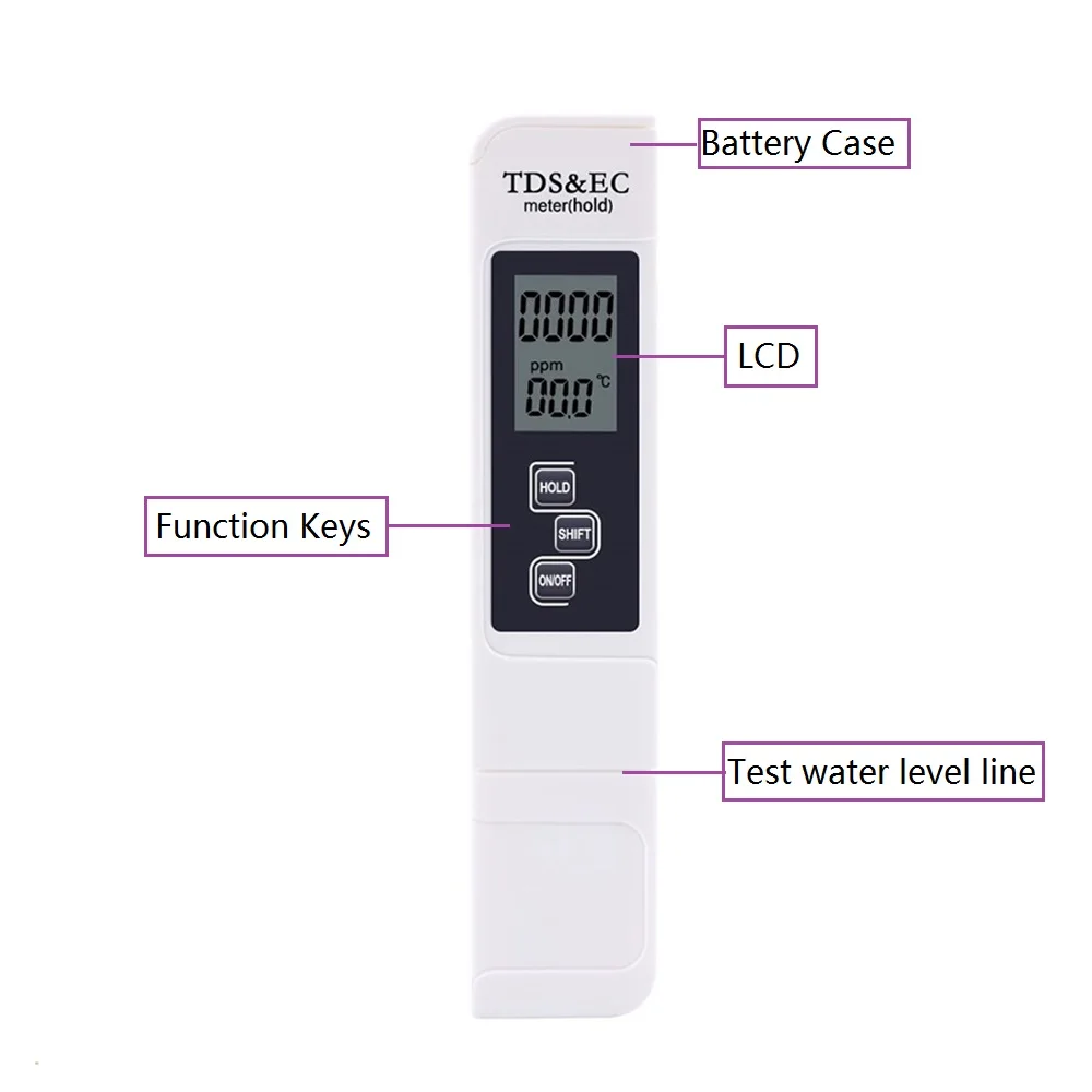 Water Quality Detection Pen Ho - Ec Meter Digital recensione e prezzo
