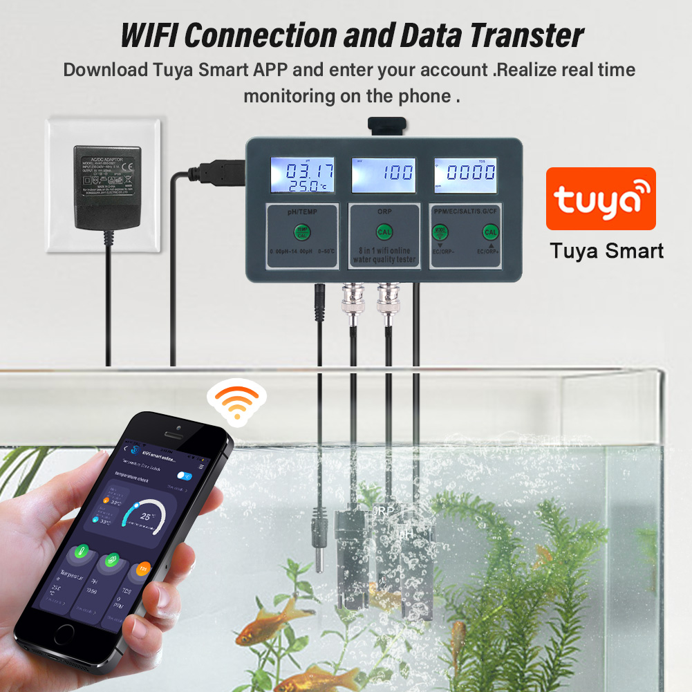 Yieryi WiFi Tuya Smart PH ORP  - Ec Meter Digital recensione e prezzo